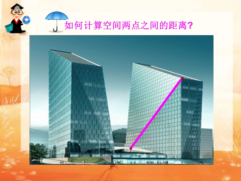 空间两点间的距离公式ppt课件.ppt_第3页