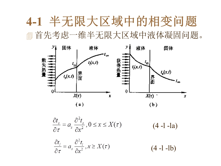 第四章凝固和熔化时的导热ppt课件.ppt_第3页