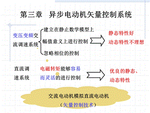 第三章矢量控制系统ppt课件.ppt