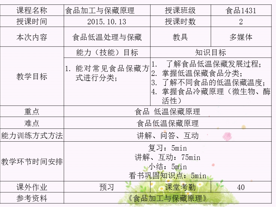 第四章食品的低温处理和保藏ppt课件.ppt_第2页