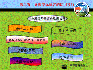 第四章导游交际语言的运用技巧教材ppt课件.ppt