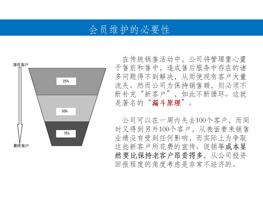 维护会员方法ppt课件.ppt_第1页