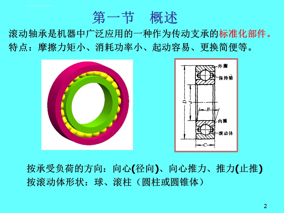 第6章滚动轴承的公差与配合ppt课件.ppt_第2页