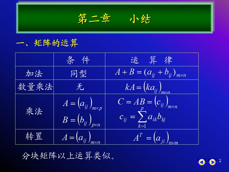 线性代数第二章矩阵小结ppt课件.ppt_第2页