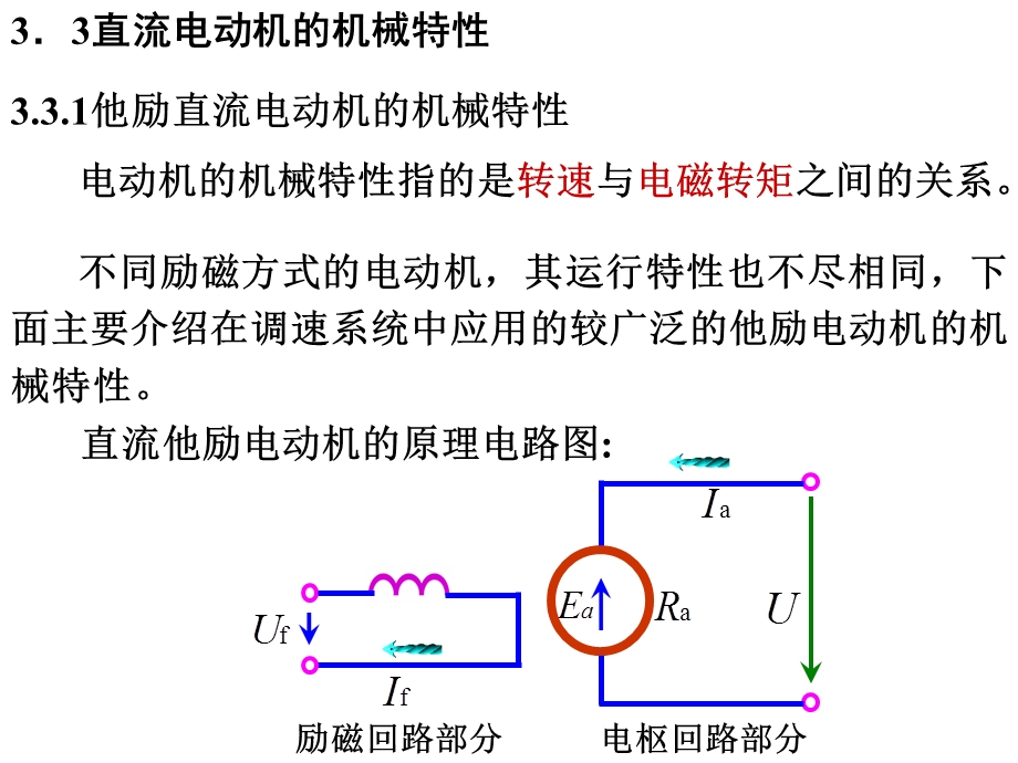 直流电机机械特性ppt课件.ppt_第1页