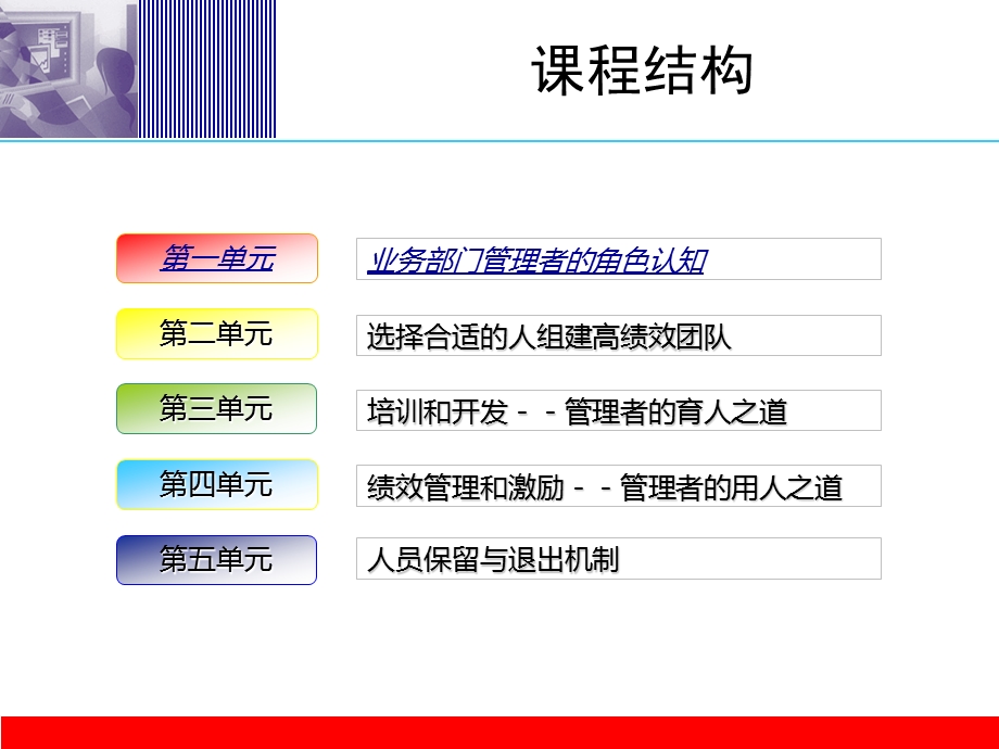 经典非人力资源经理的人力资源管理(讲师手册)ppt课件.ppt_第2页