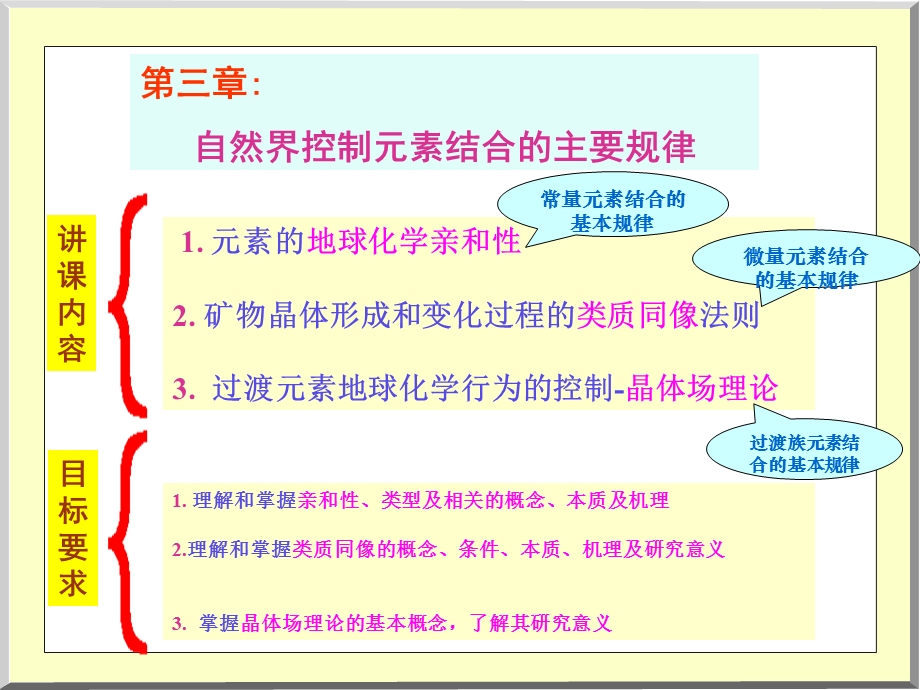 第三章晶体场理论ppt课件.ppt_第1页