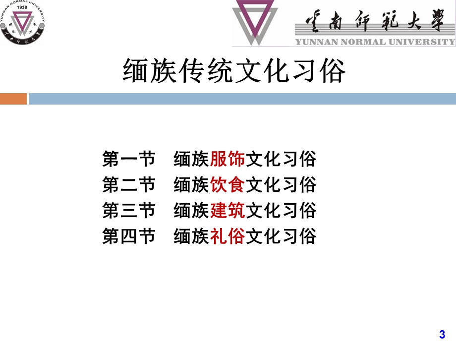 缅甸文化传统习俗ppt课件.ppt_第3页