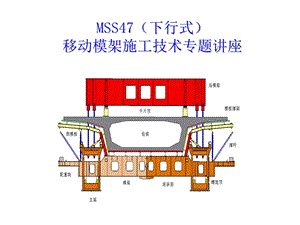 移动模架施工技术专题讲座ppt课件.ppt