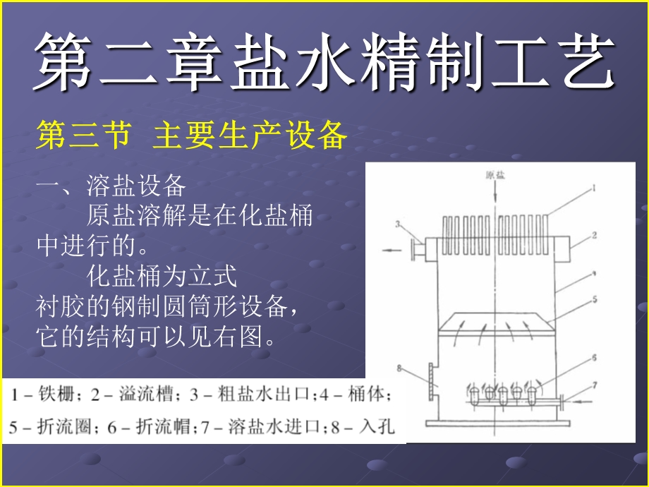 盐水一次精制设备ppt课件.ppt_第2页