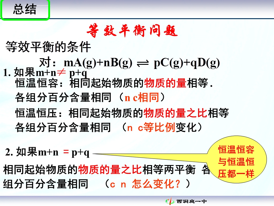 等效平衡与转化率ppt课件.ppt_第3页