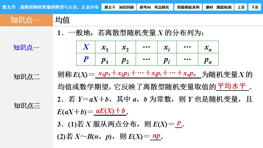 第九章离散型随机变量的期望与方差正态分布ppt课件.ppt_第3页