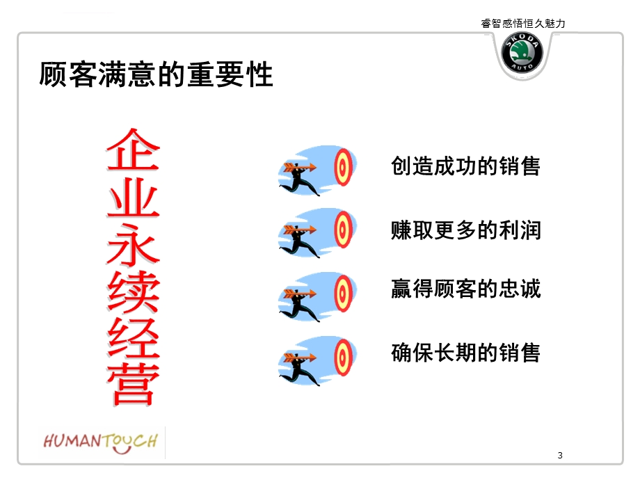 汽车销售礼仪篇ppt课件.ppt_第3页