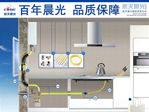 燃气用金属波纹管ppt课件.ppt