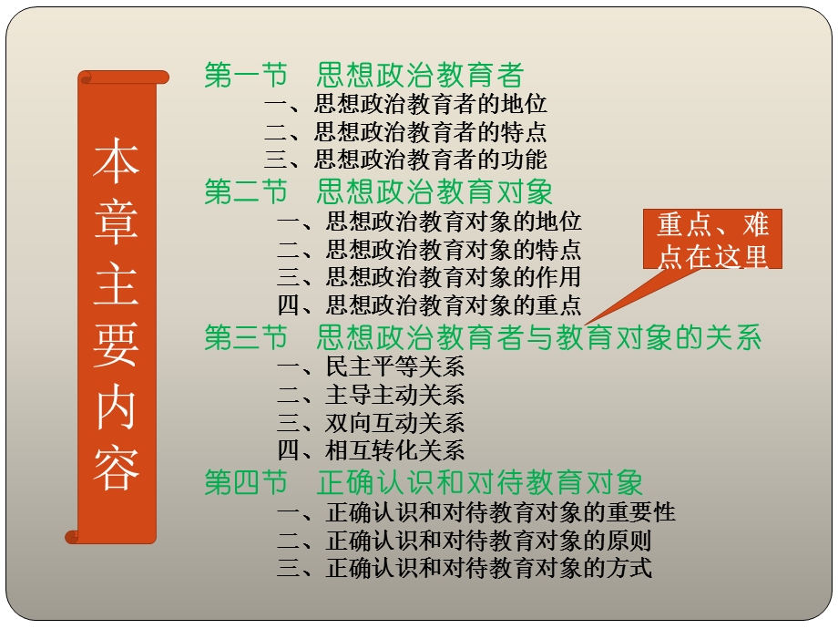 第六章思想政治教育的教育者和教育对象 (《思想政治教育学原理》PPT课件).pptx_第2页