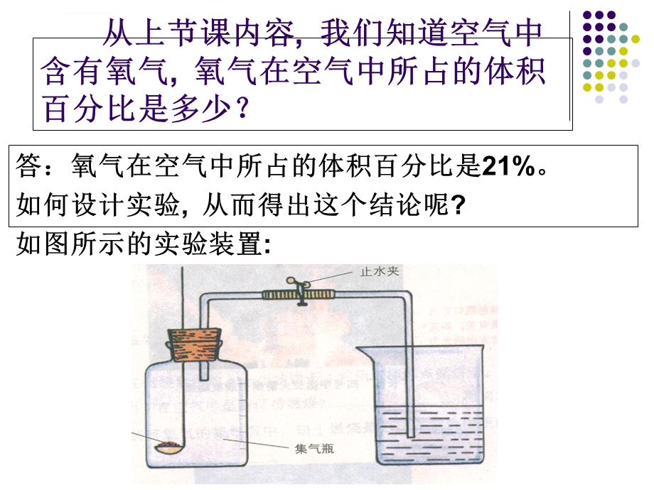 空气中各种成分的用途ppt课件.ppt_第2页