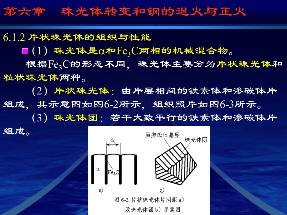 第六章珠光体转变和钢的退火与正火ppt课件.ppt_第3页