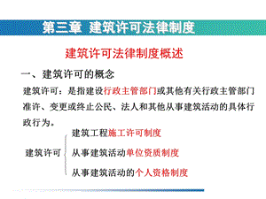 第3章建设工程许可法律制度ppt课件.ppt