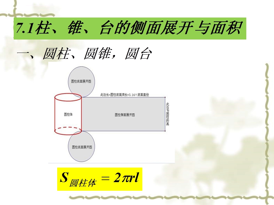 简单几何体的再认识ppt课件.ppt_第3页