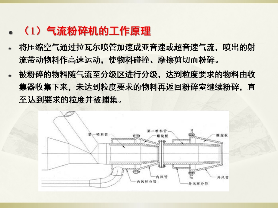 气流粉碎机ppt课件.ppt_第3页