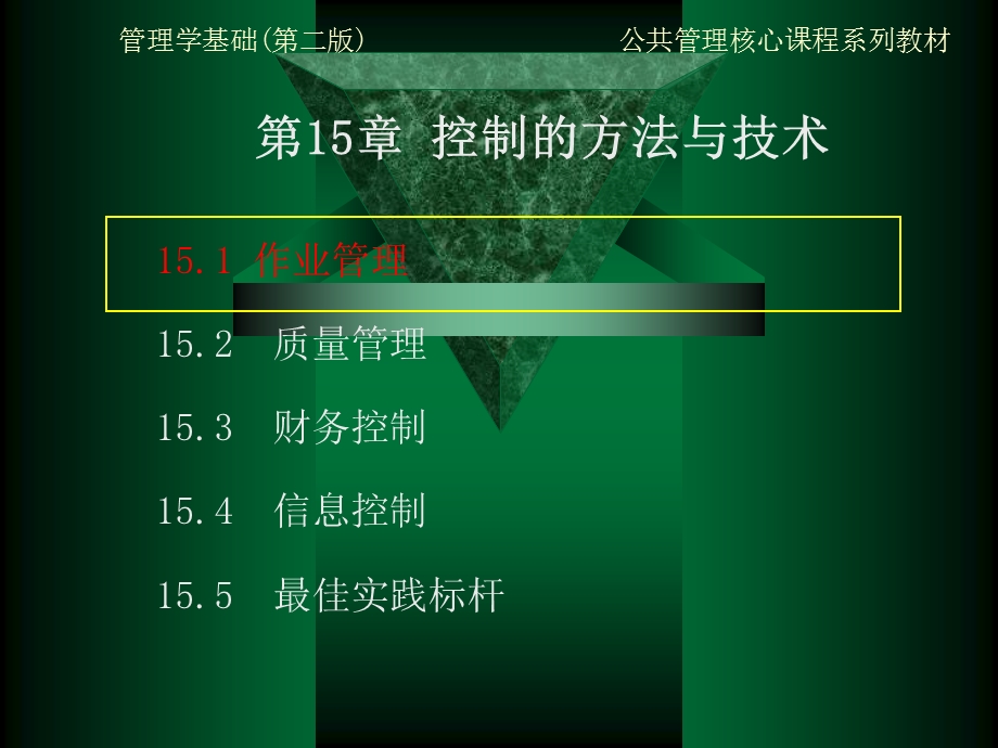 管理学chaer控制的方法与技术PPT课件.ppt_第2页