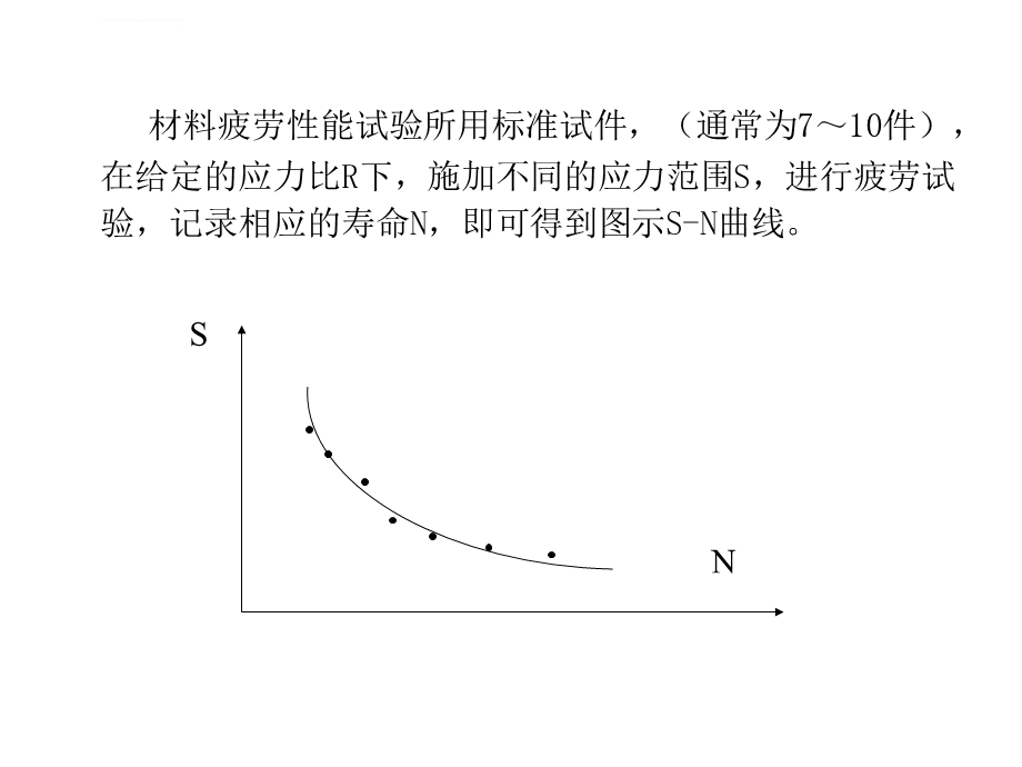 第二章疲劳强度模型和S N曲线ppt课件.ppt_第3页