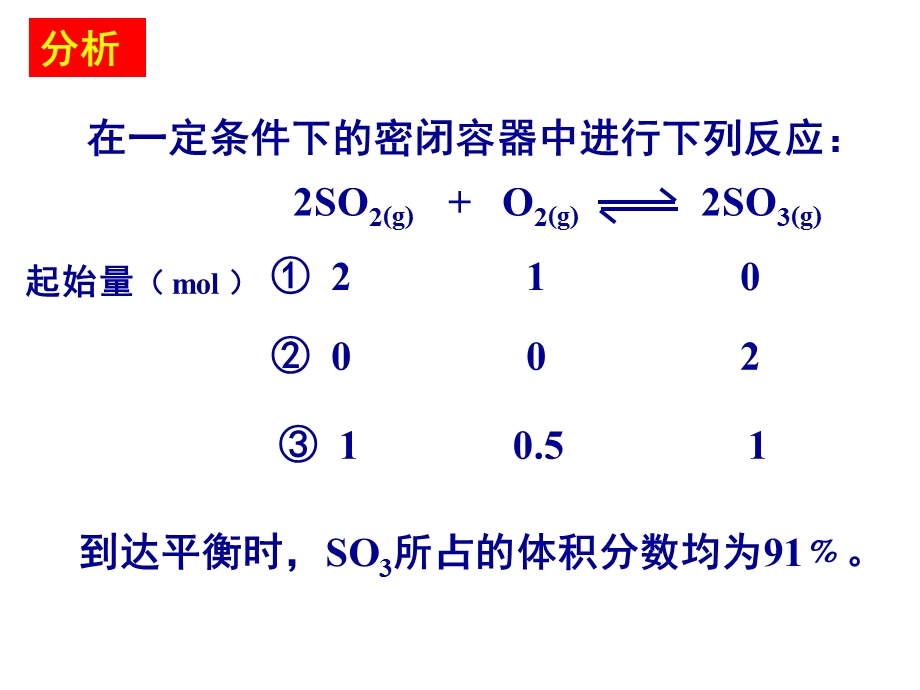 等效平衡的解题方法ppt课件.ppt_第2页