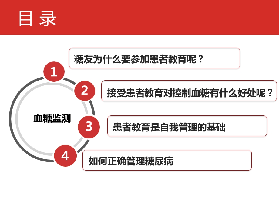 糖尿病患者教育患者教育和自我管理篇ppt课件.ppt_第2页