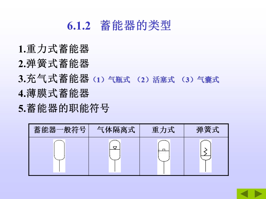 第五章液压系统辅助元件ppt课件.ppt_第3页