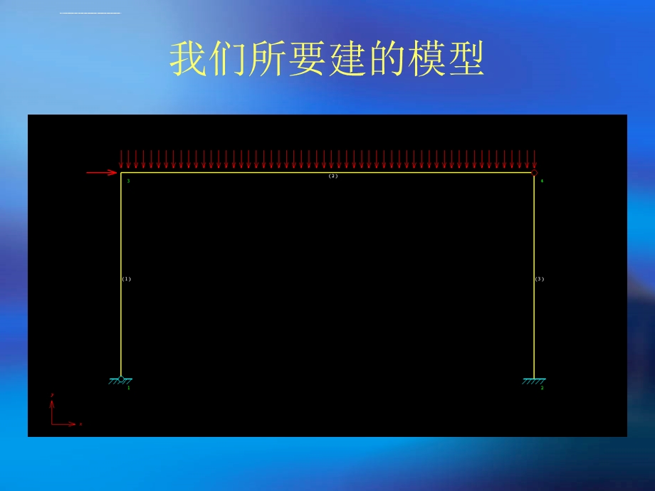 结构力学求解器例题ppt课件.ppt_第2页