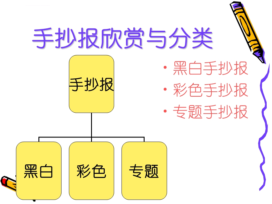 美丽的手抄报ppt课件.ppt_第2页