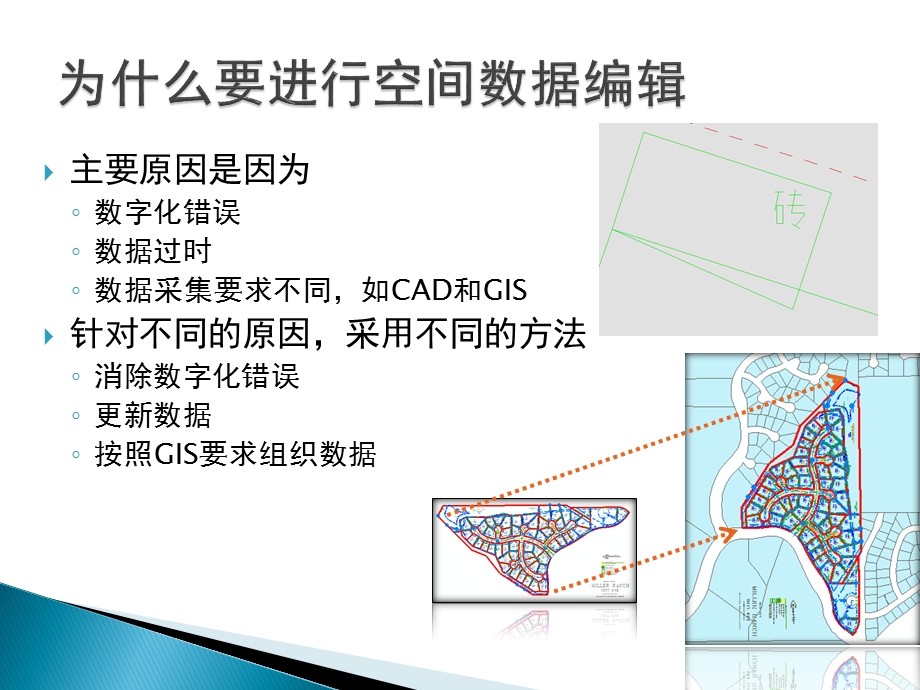 第七章空间数据编辑ppt课件.ppt_第3页