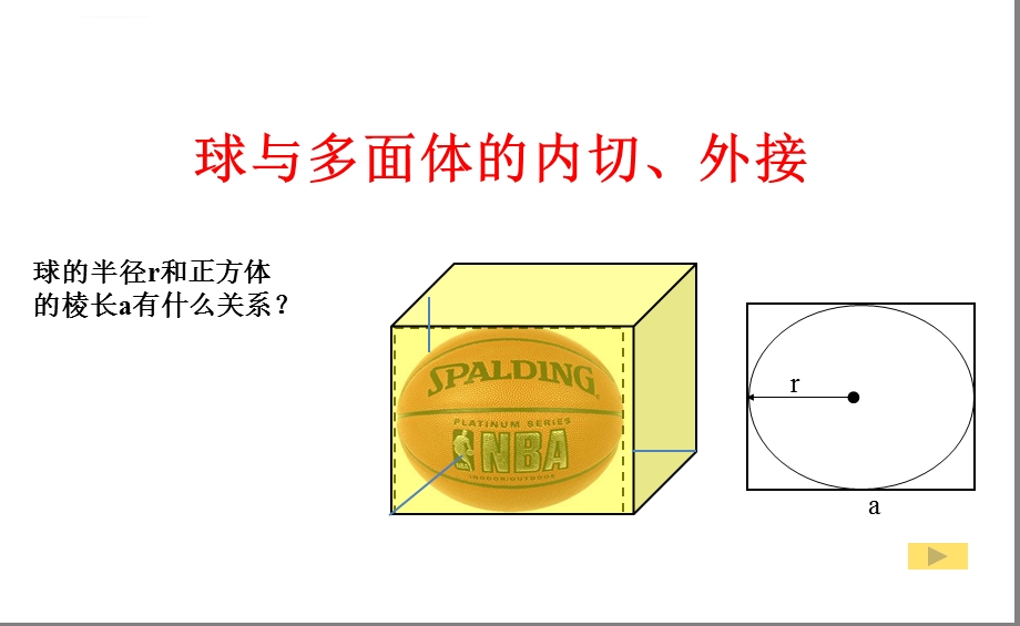 立体几何中球内切和外接问题(完美版)ppt课件.ppt_第1页