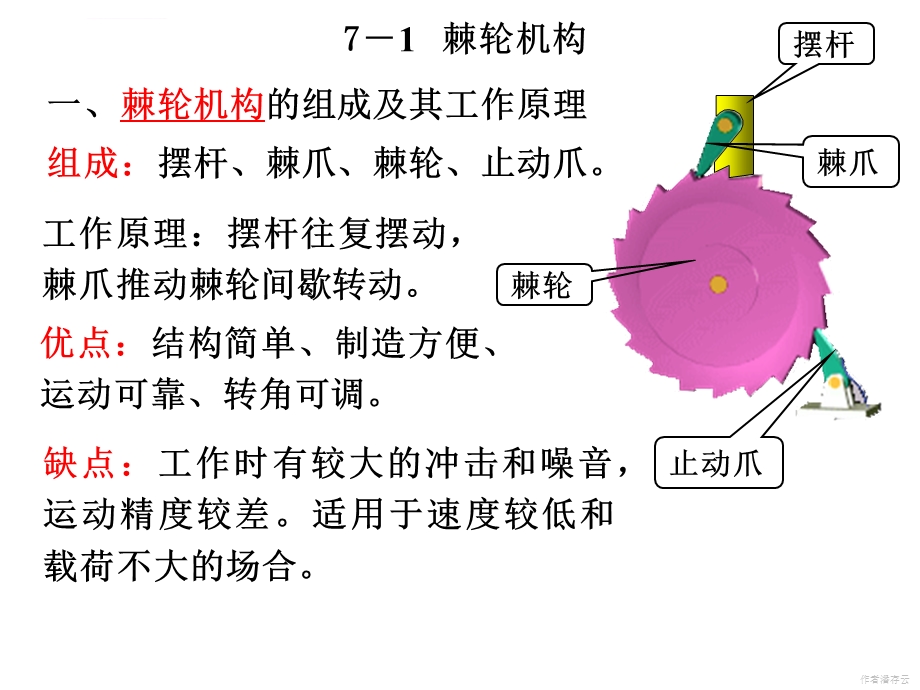 第7章间歇运动机构及其设计ppt课件.ppt_第2页