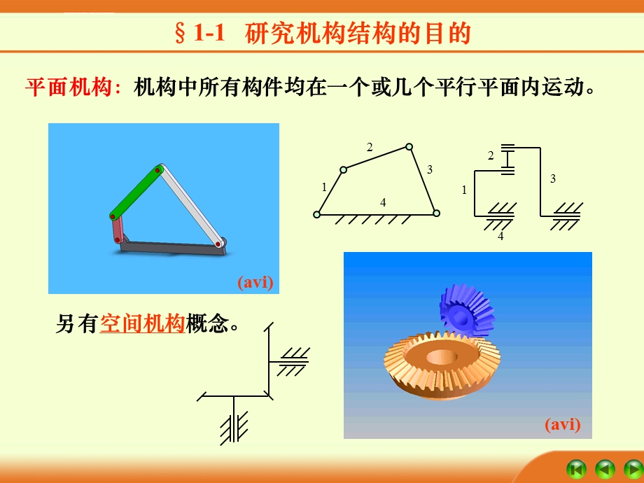 第一章平面机构的结构分析ppt课件.ppt_第2页