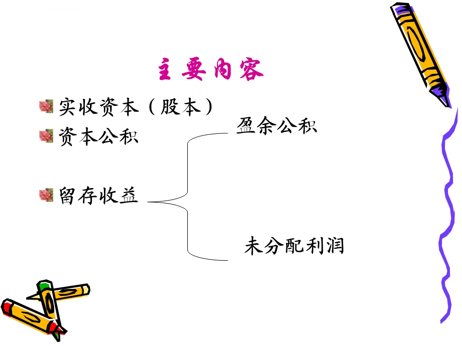 第所有者权益ppt精选课件.ppt_第2页