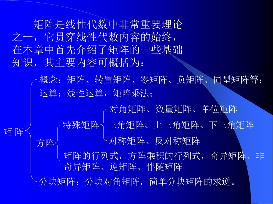 矩阵及其运算习题课ppt课件.ppt_第2页