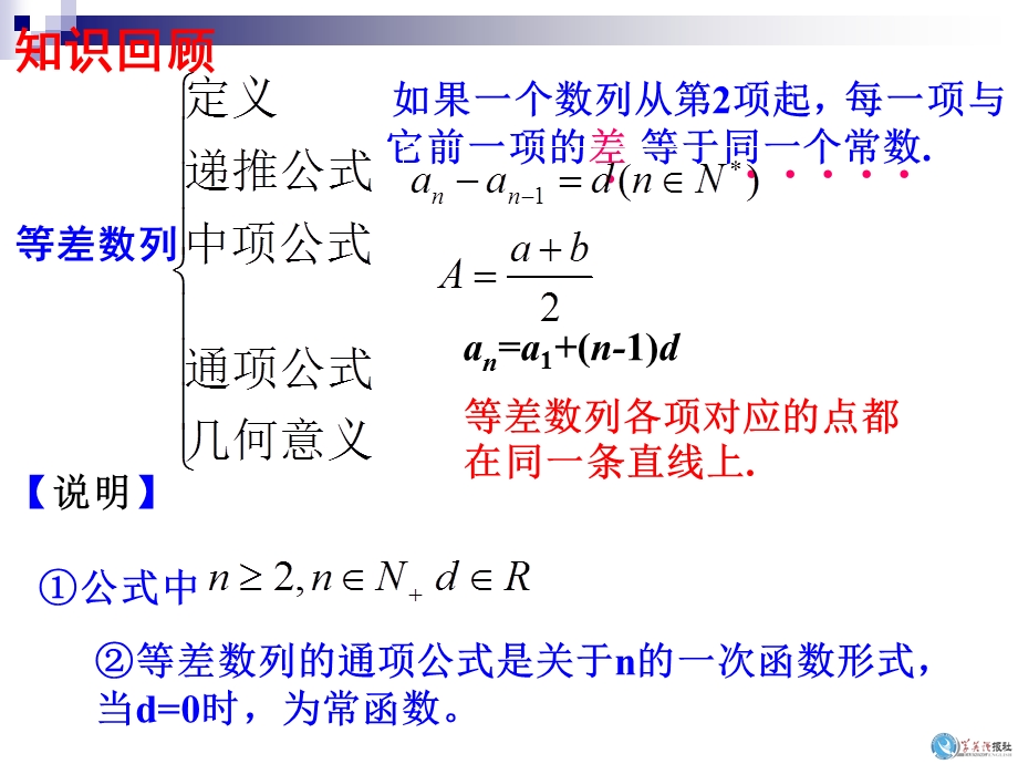 等差数列(第二课时)ppt课件.ppt_第2页