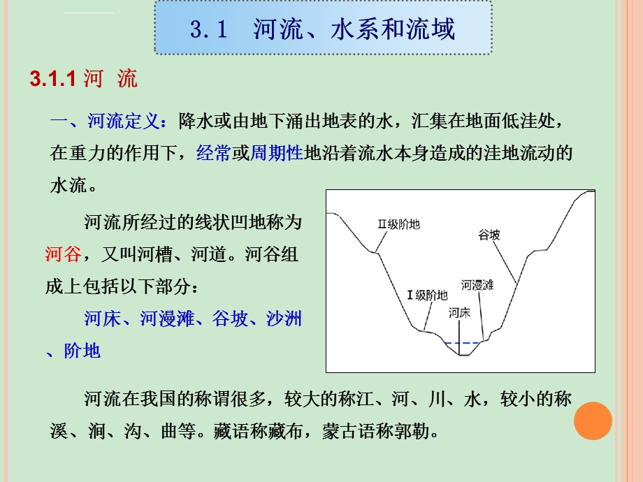 第三章水文学 河流ppt课件.ppt_第3页