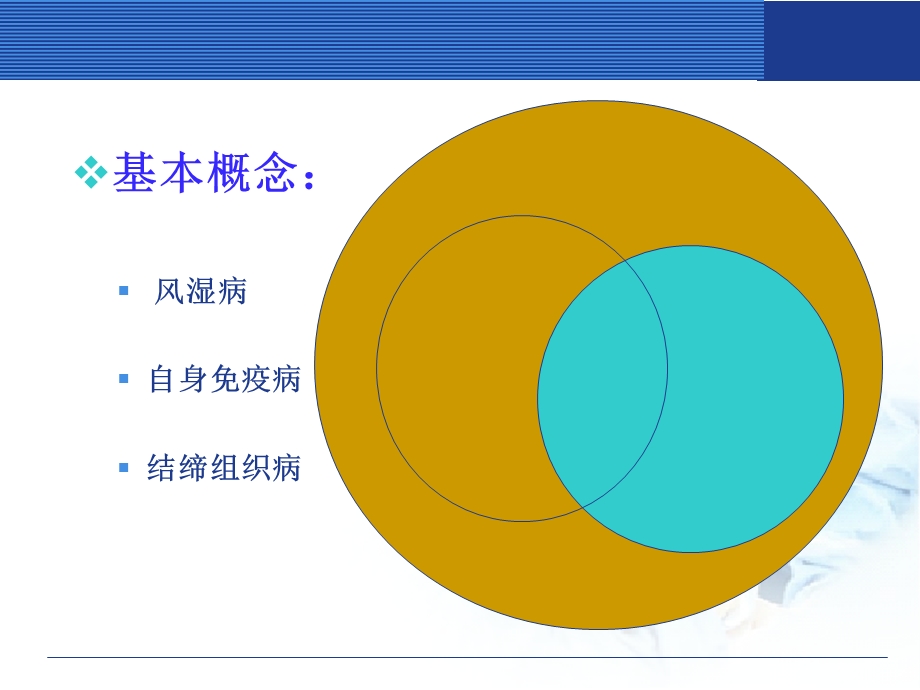 结缔组织病相关性肺病ppt课件.ppt_第2页