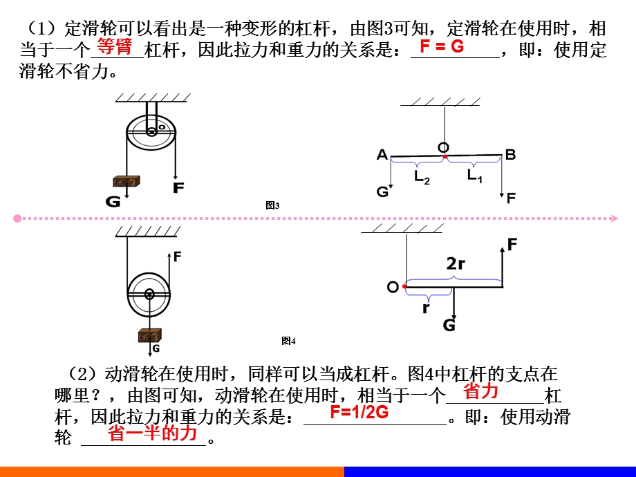 第二节：滑轮习题课(经典)ppt课件.ppt_第3页