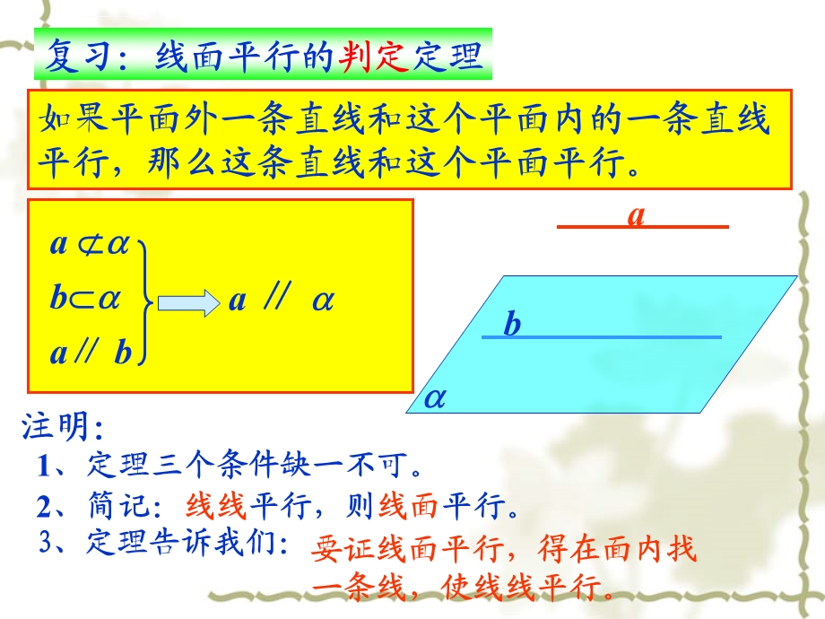 直线与平面平行性质ppt课件.ppt_第2页