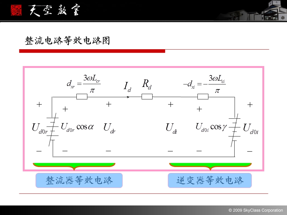 第三章直流输电稳态特性ppt课件.ppt_第2页