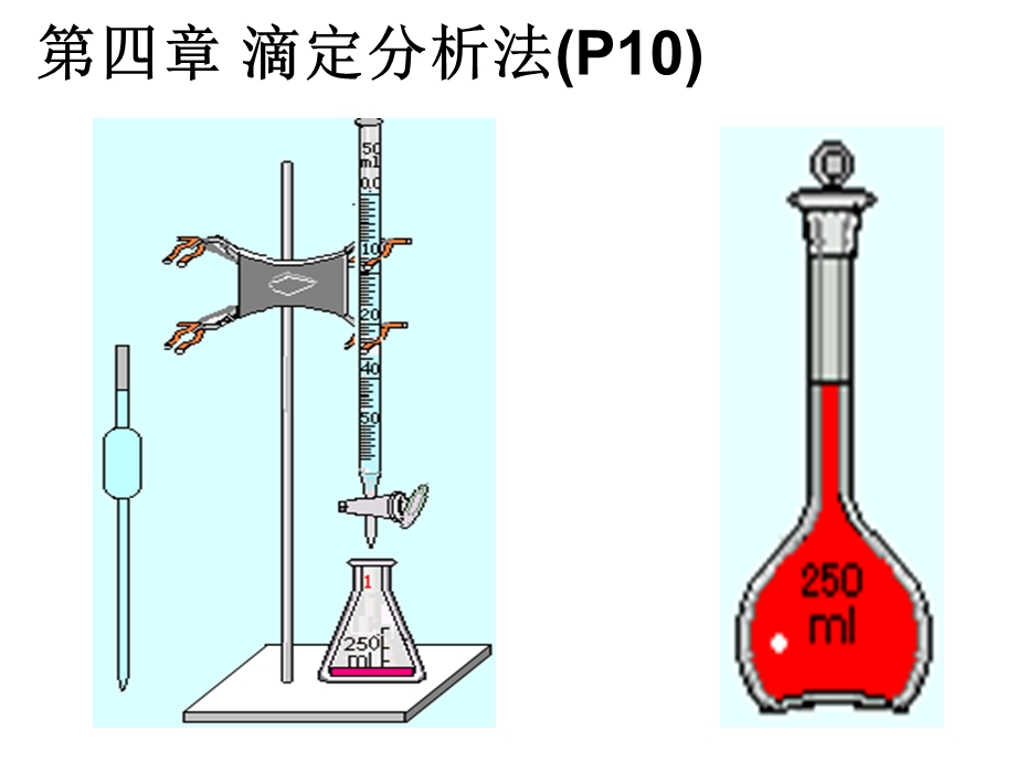 第四章滴定分析法概述ppt课件.ppt_第1页