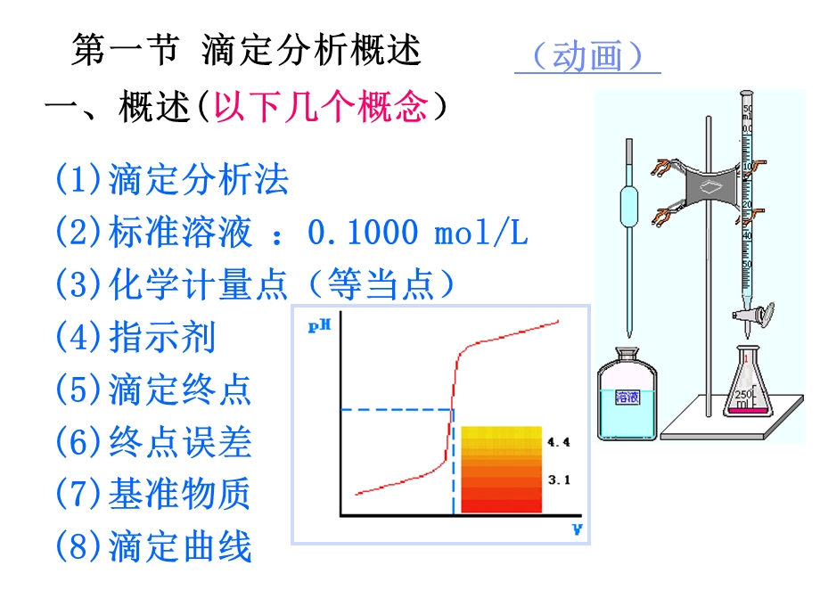 第四章滴定分析法概述ppt课件.ppt_第2页