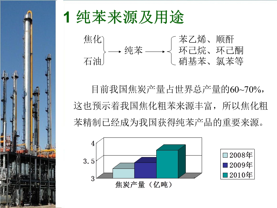 粗苯精制技术交流ppt课件.ppt_第2页