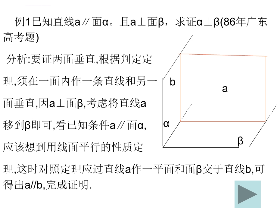 立体几何作辅助线的一般思路和常用方法ppt课件.ppt_第2页