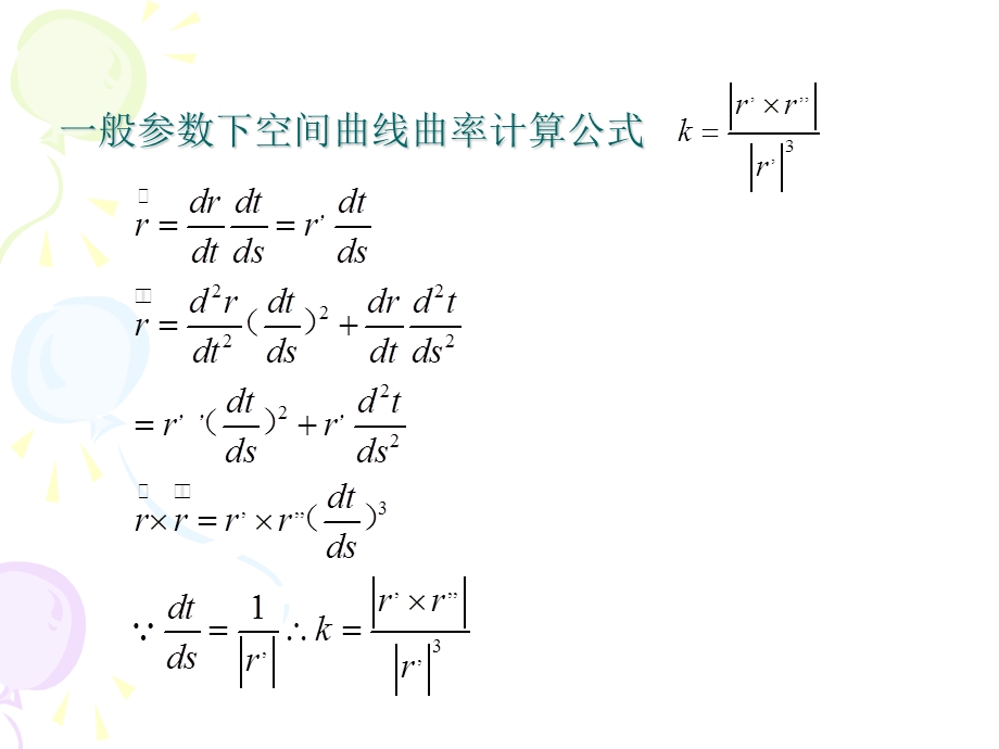 空间曲线曲率挠率和Frenet公式ppt课件.ppt_第3页