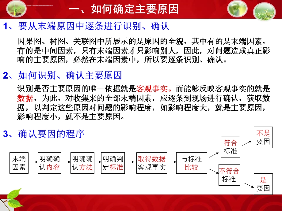 第七讲：QCC要因确定电子教案ppt课件.ppt_第2页