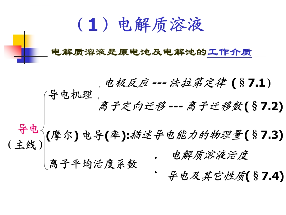 第七章天大物理化学电化学总结ppt课件.ppt_第3页